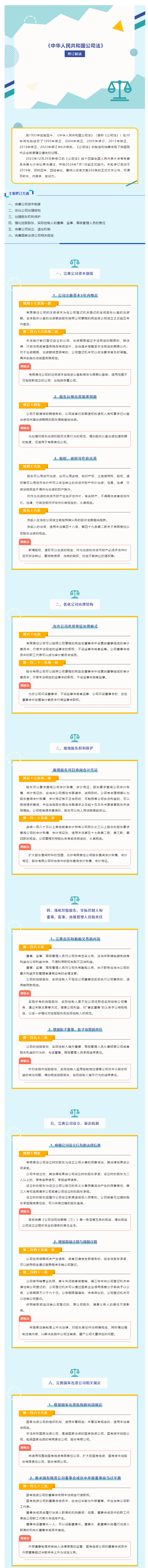 新《公司法》修訂解讀.png